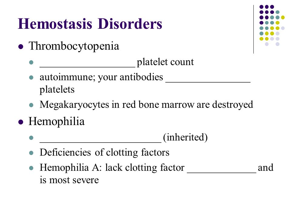 Hemostasis Disorders Thrombocytopenia Hemophilia