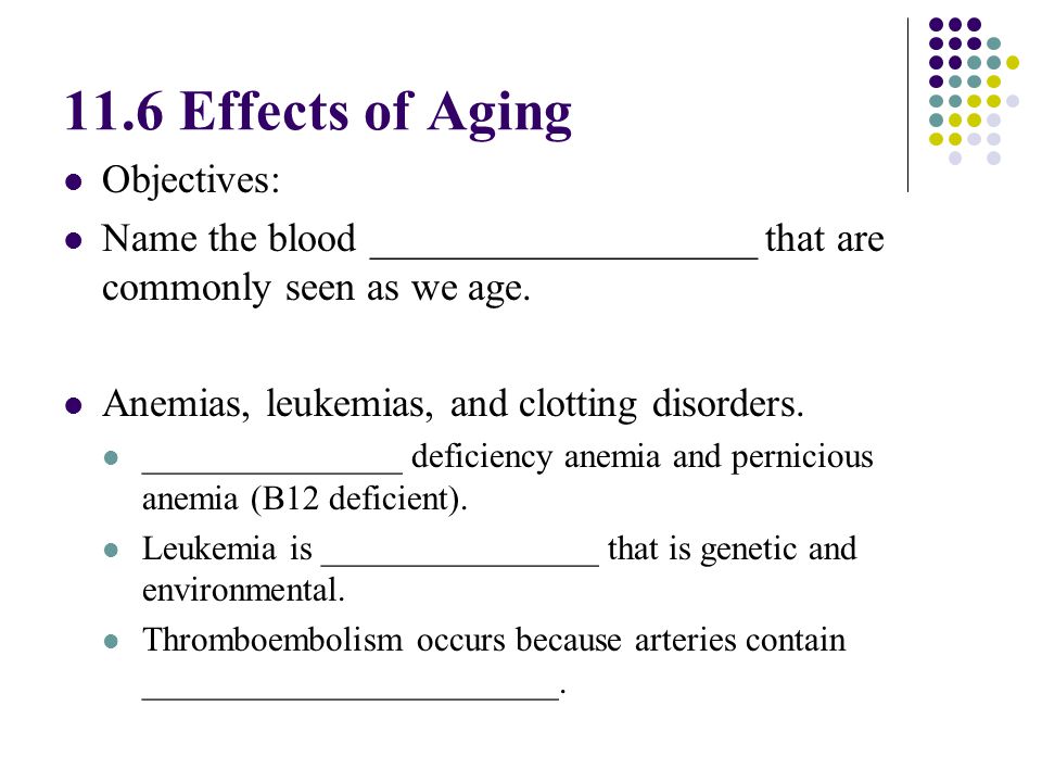 11.6 Effects of Aging Objectives: