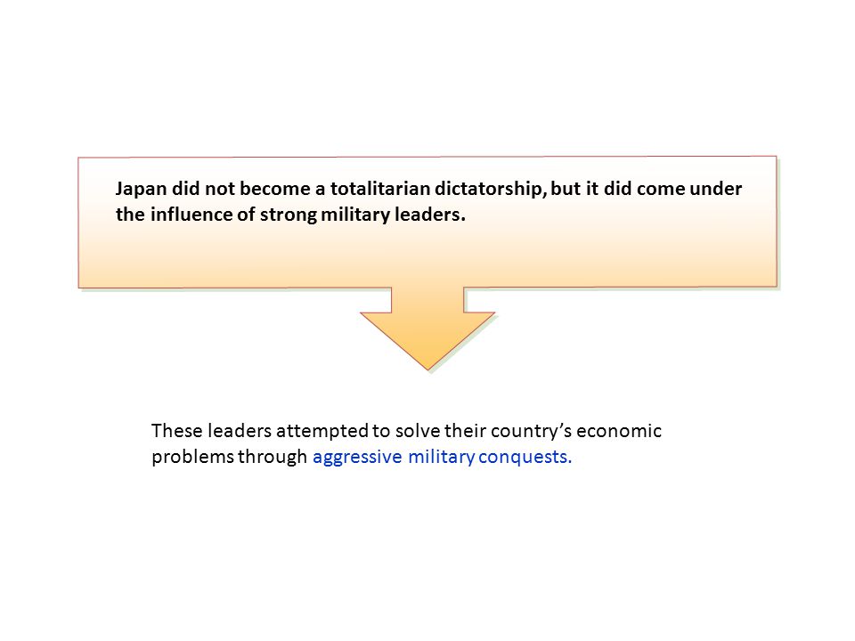 Japan did not become a totalitarian dictatorship, but it did come under the influence of strong military leaders.