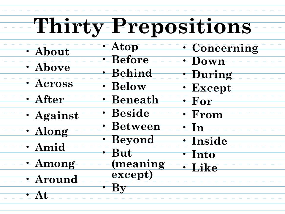 Thirty Prepositions Atop Concerning About Before Down Above Behind