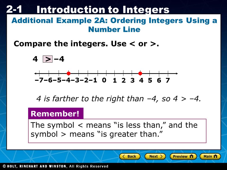 Additional Example 2A: Ordering Integers Using a Number Line