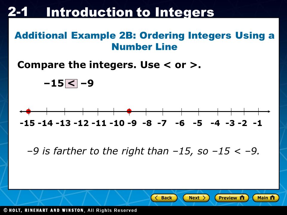 Additional Example 2B: Ordering Integers Using a Number Line