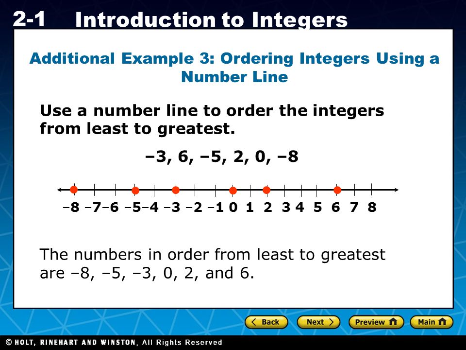 Additional Example 3: Ordering Integers Using a Number Line