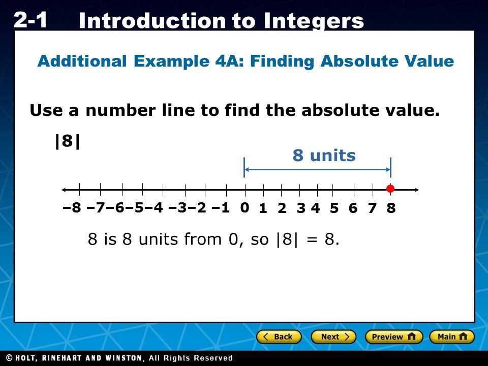 Additional Example 4A: Finding Absolute Value