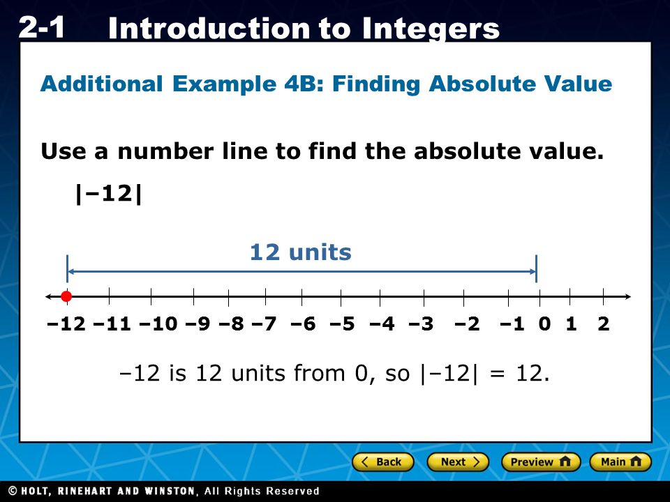Additional Example 4B: Finding Absolute Value