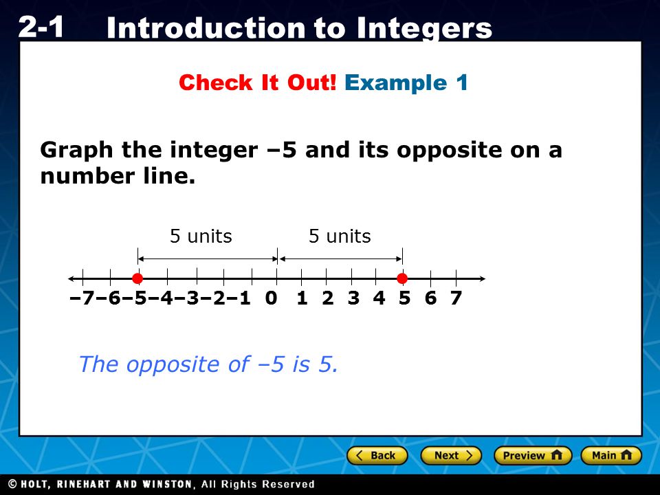 Graph the integer –5 and its opposite on a number line.