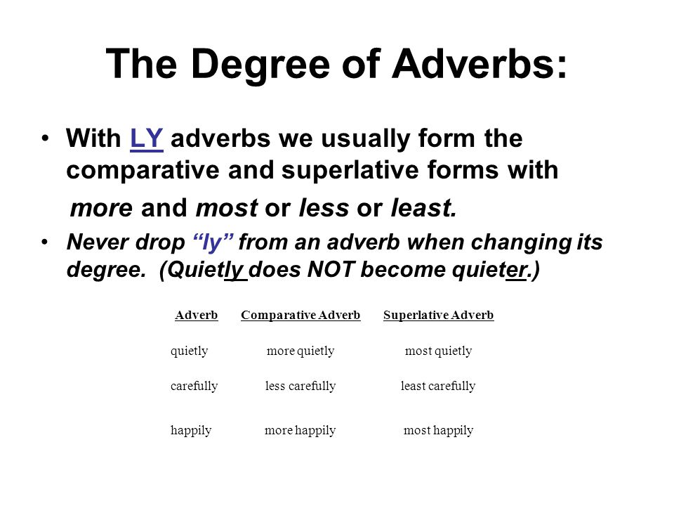 The Degree of Adverbs: With LY adverbs we usually form the comparative and superlative forms with. more and most or less or least.