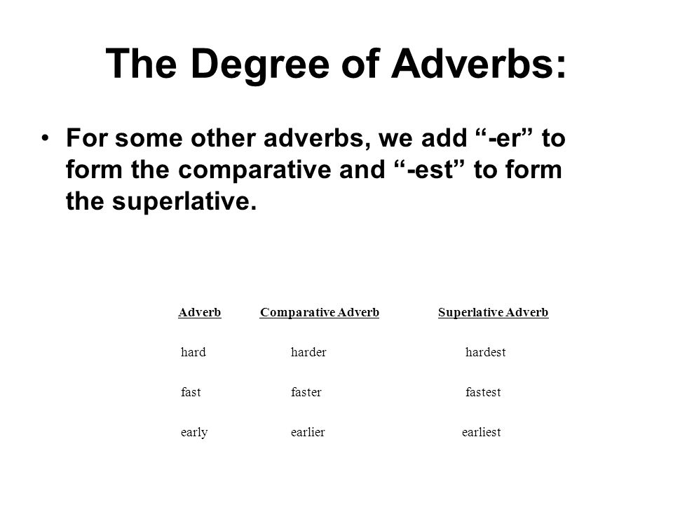 The Degree of Adverbs: For some other adverbs, we add -er to form the comparative and -est to form the superlative.