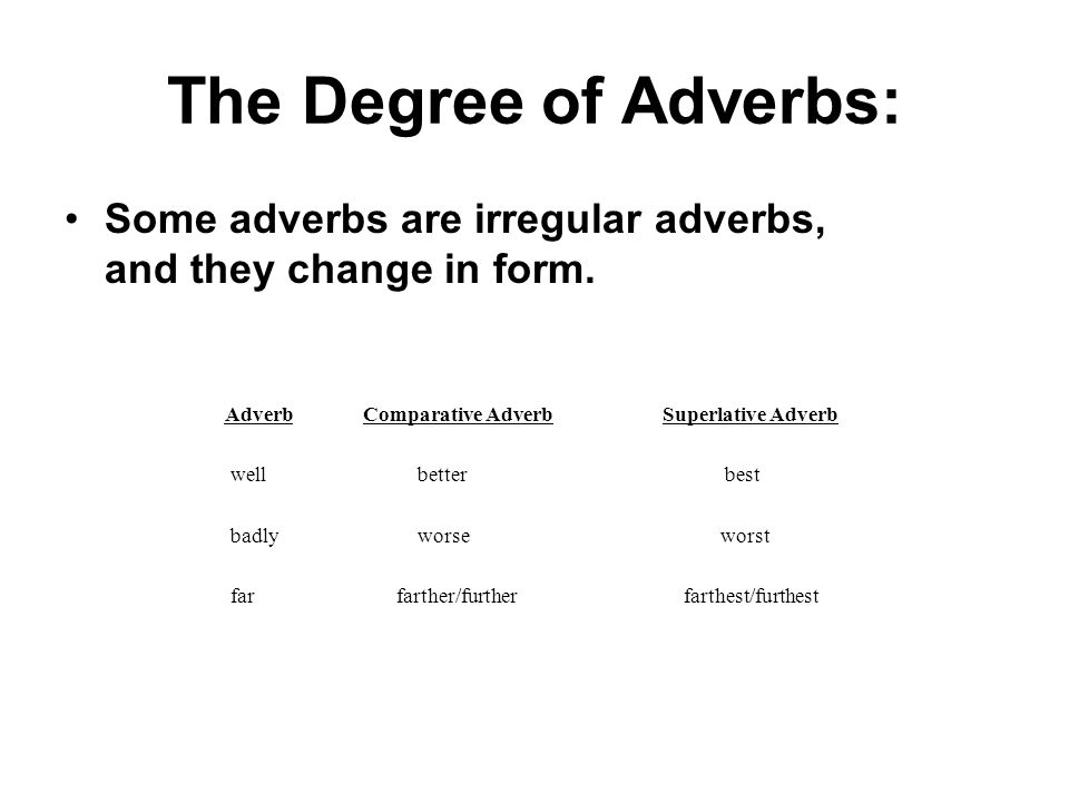 The Degree of Adverbs: Some adverbs are irregular adverbs, and they change in form. Adverb. Comparative Adverb.
