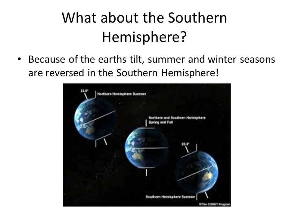 What about the Southern Hemisphere