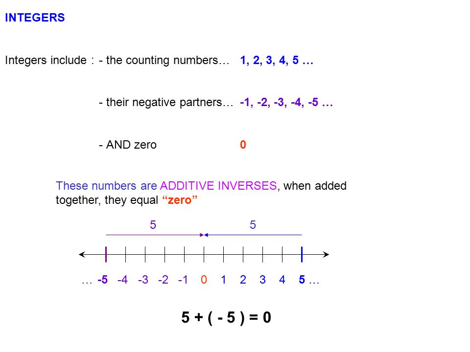 INTEGERS Integers include : - the counting numbers… 1, 2, 3, 4, 5 … - their negative partners… -1, -2, -3, -4, -5 …