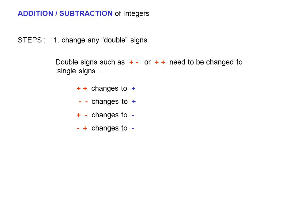 ADDITION / SUBTRACTION of Integers