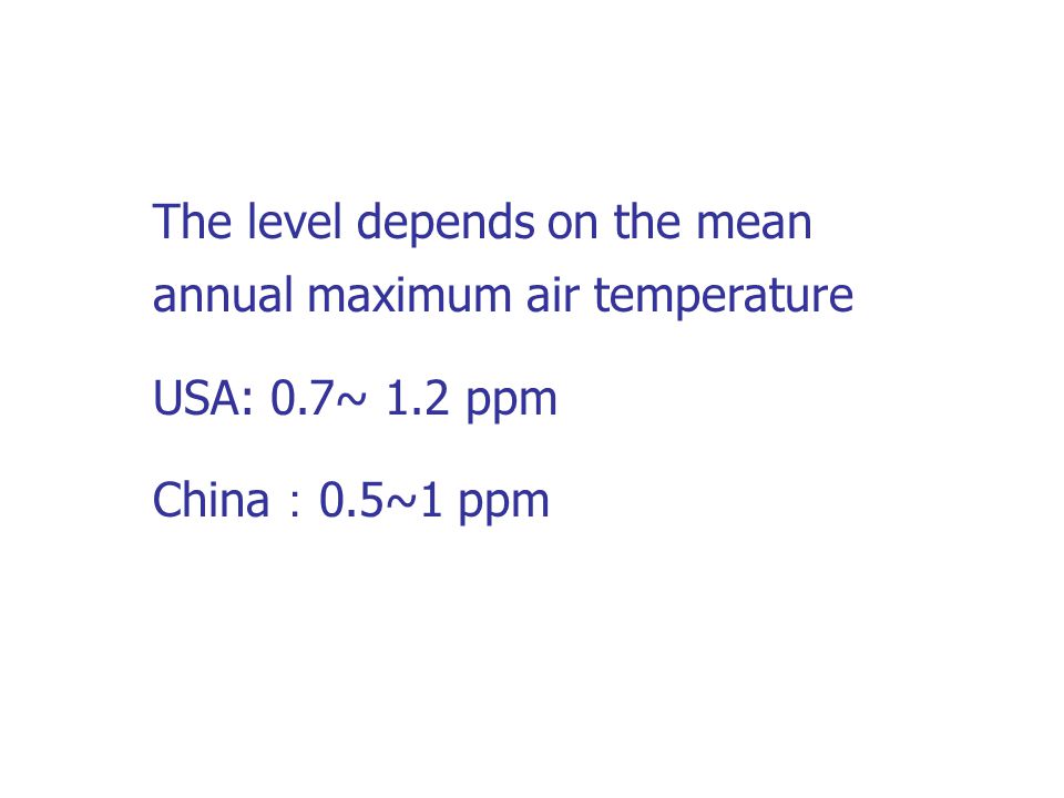 The level depends on the mean annual maximum air temperature