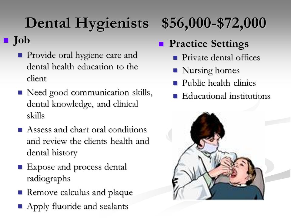 Dental Hygienists $56,000-$72,000 Job Practice Settings
