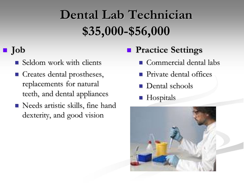 Dental Lab Technician $35,000-$56,000