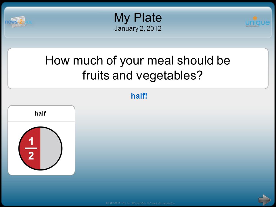 How much of your meal should be fruits and vegetables