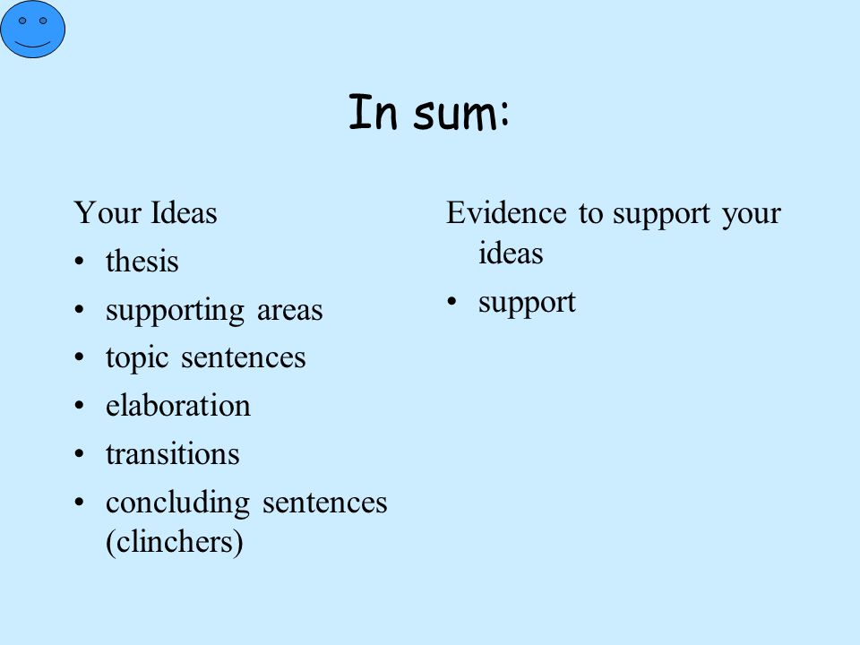 In sum: Your Ideas thesis supporting areas topic sentences elaboration