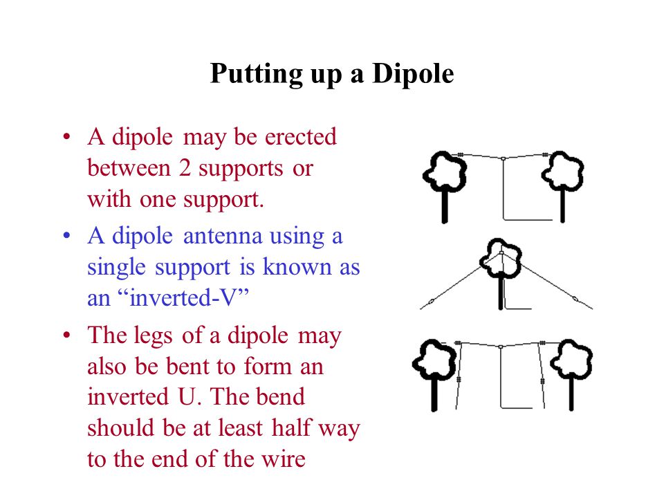 Putting up a Dipole A dipole may be erected between 2 supports or with one support.