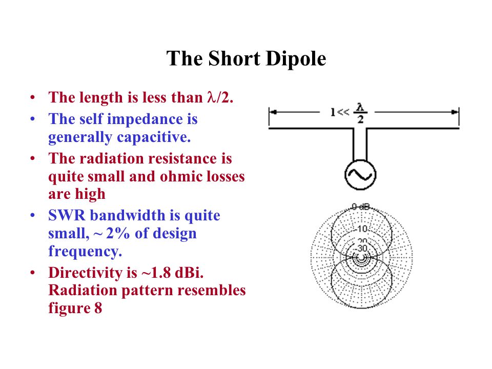 The Short Dipole The length is less than /2.