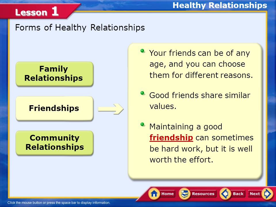 Healthy Relationships Community Relationships