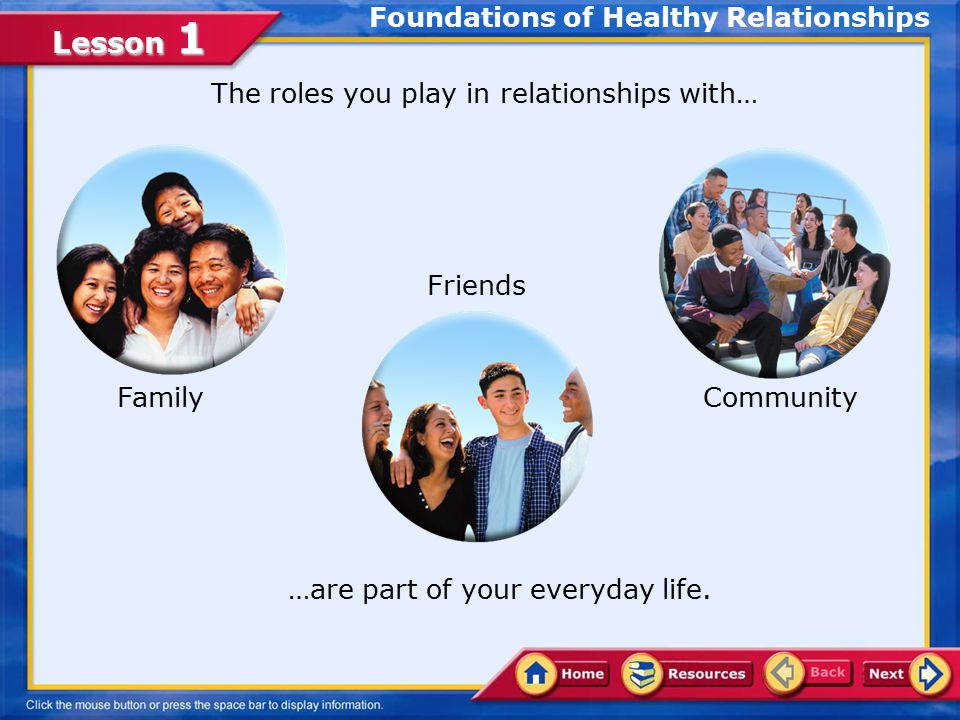 Foundations of Healthy Relationships