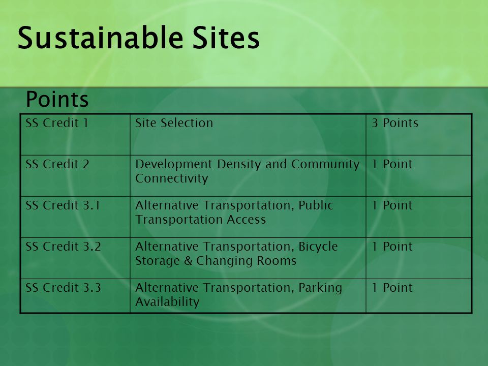 Sustainable Sites Points SS Credit 1 Site Selection 3 Points