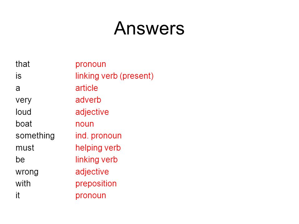 Answers that pronoun is linking verb (present) a article very adverb