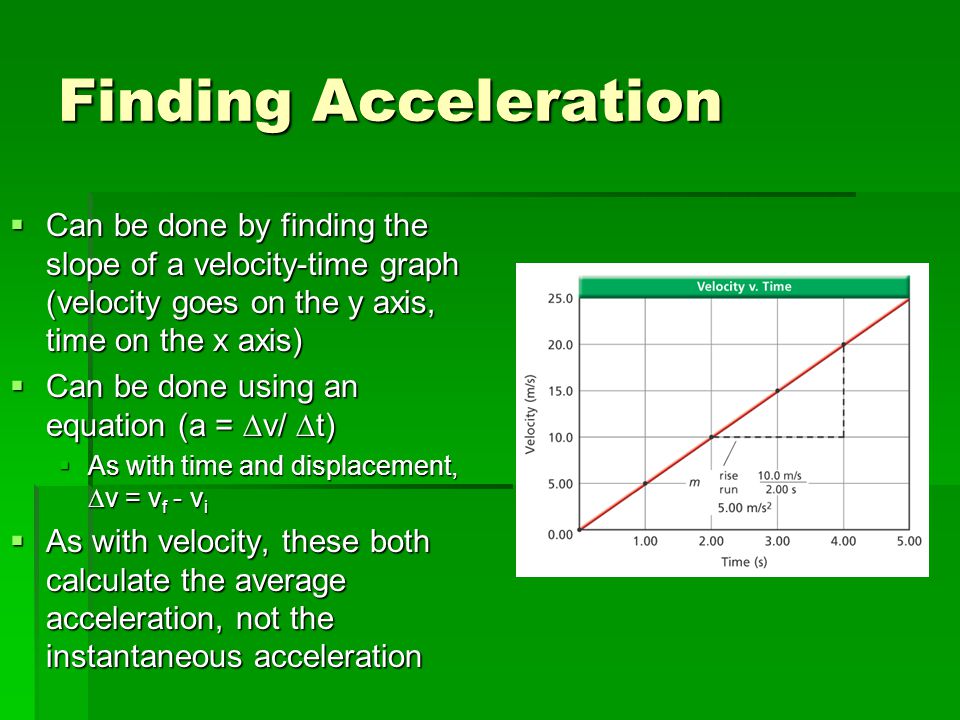 Finding Acceleration Can be done by finding the slope of a velocity-time graph (velocity goes on the y axis, time on the x axis)