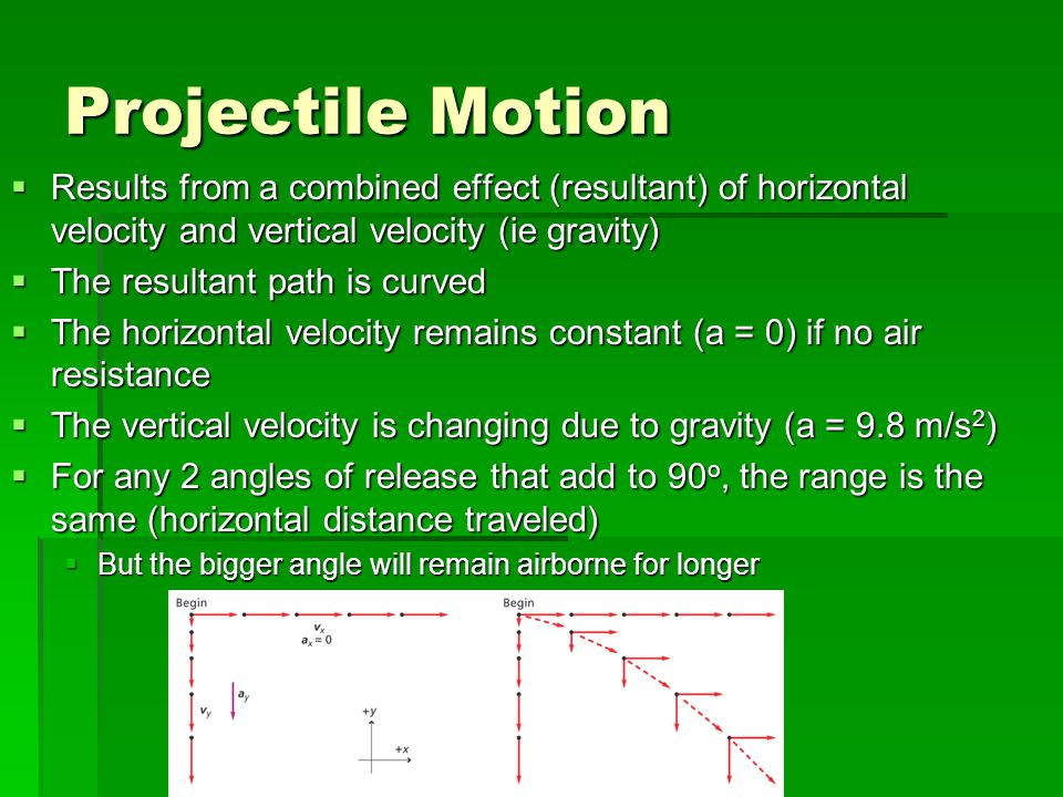 Projectile Motion Results from a combined effect (resultant) of horizontal velocity and vertical velocity (ie gravity)