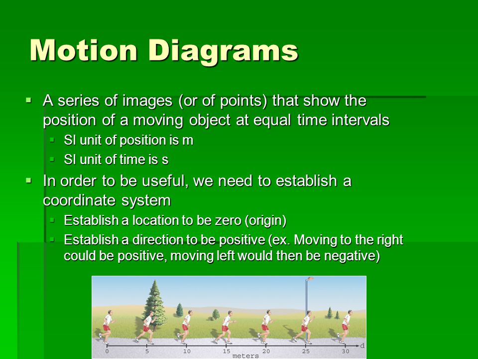 Motion Diagrams A series of images (or of points) that show the position of a moving object at equal time intervals.