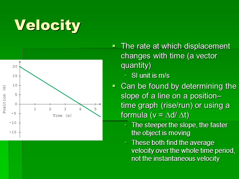 Velocity The rate at which displacement changes with time (a vector quantity) SI unit is m/s.