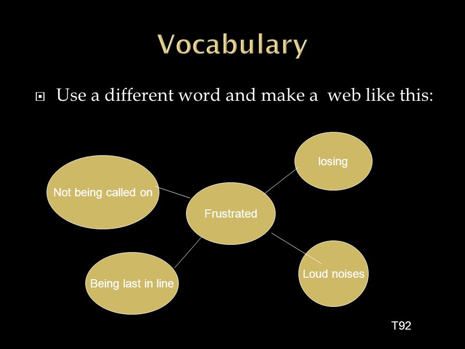 Vocabulary Use a different word and make a web like this: losing