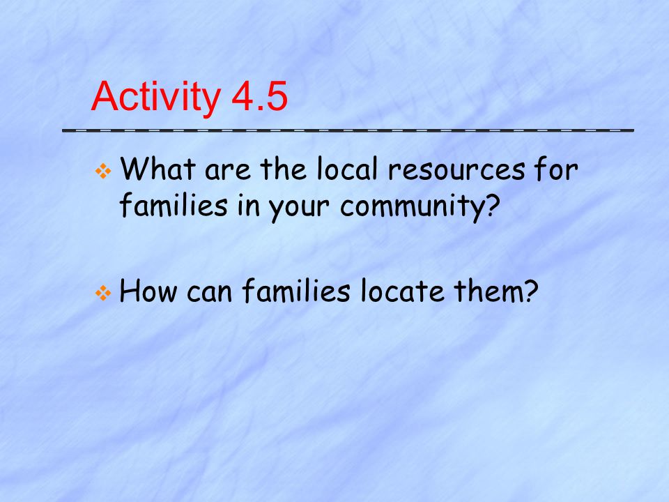 Activity 4.5 What are the local resources for families in your community.