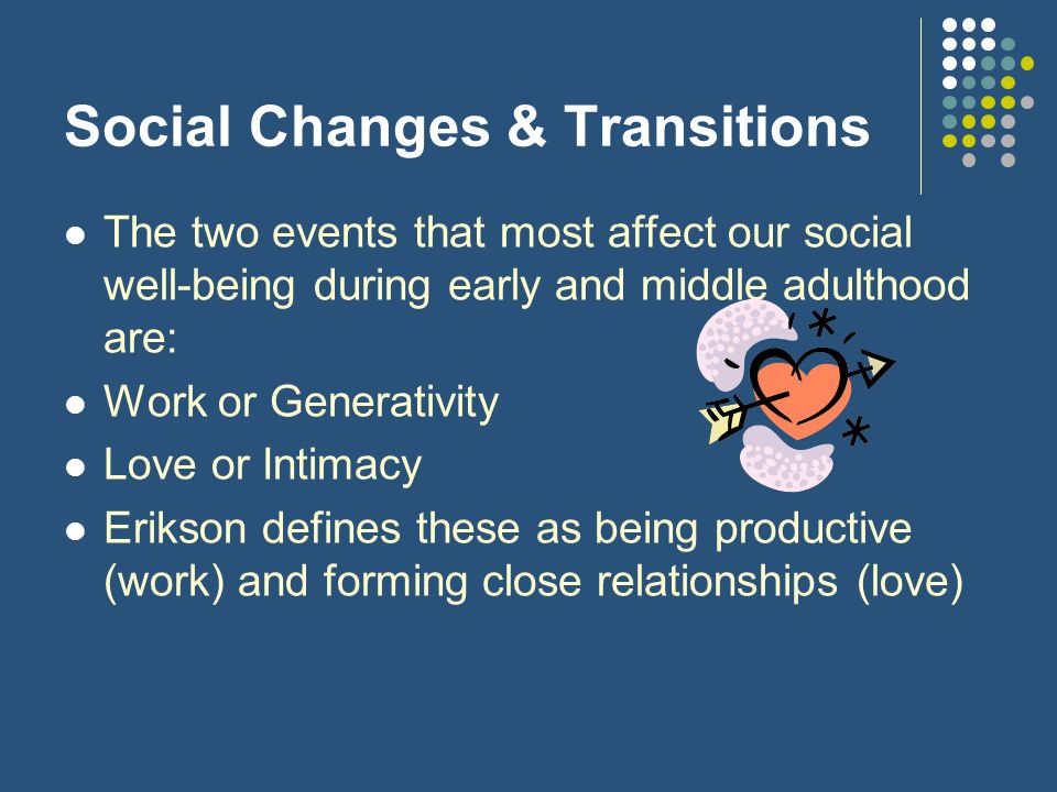 Social Changes & Transitions
