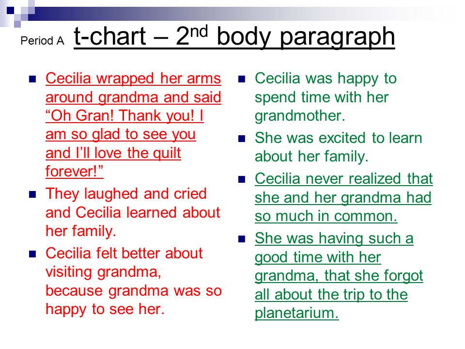 t-chart – 2nd body paragraph