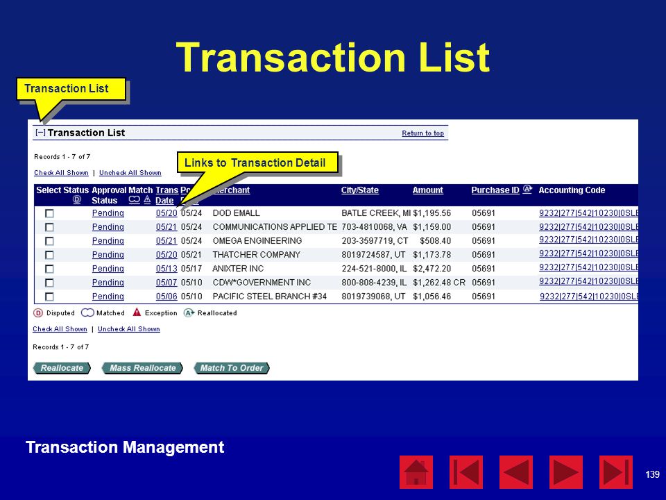 Transaction List Transaction Management Transaction List