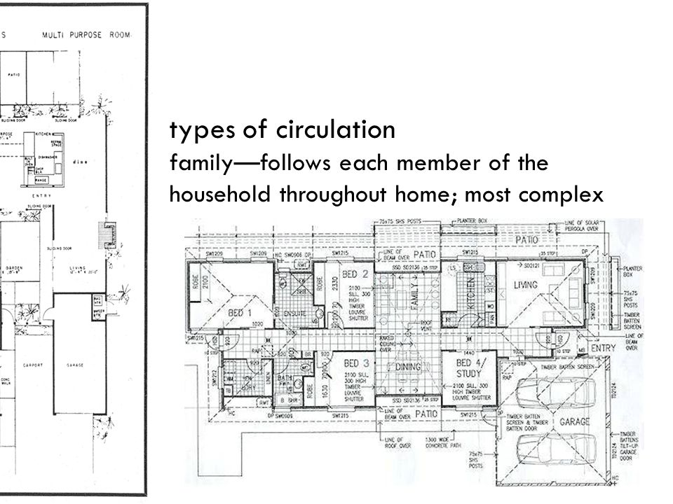 types of circulation family—follows each member of the household throughout home; most complex