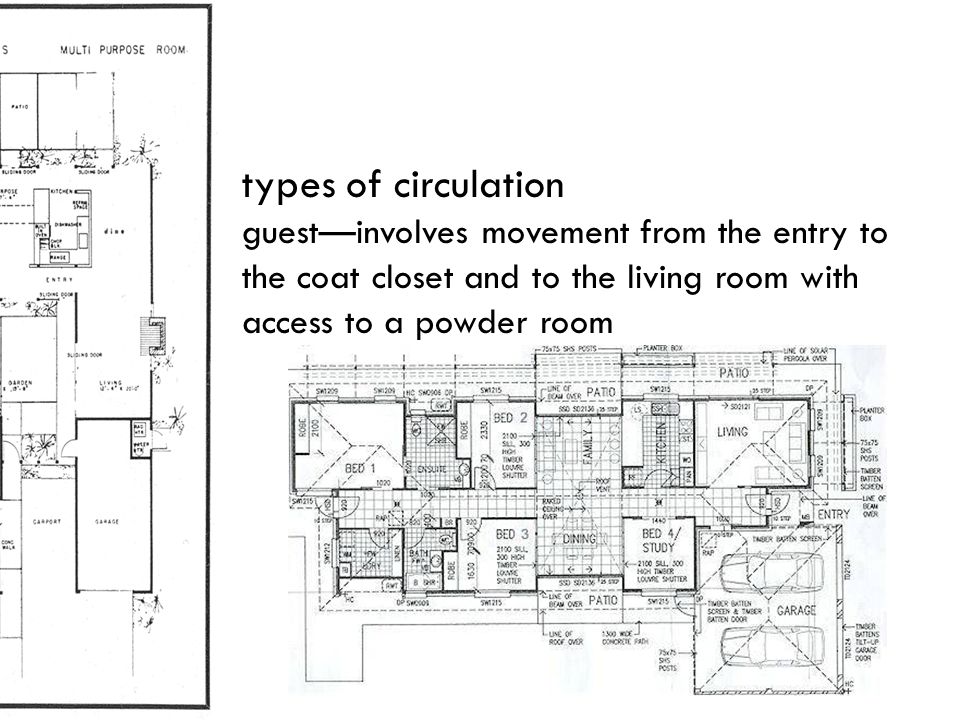 types of circulation guest—involves movement from the entry to the coat closet and to the living room with access to a powder room.