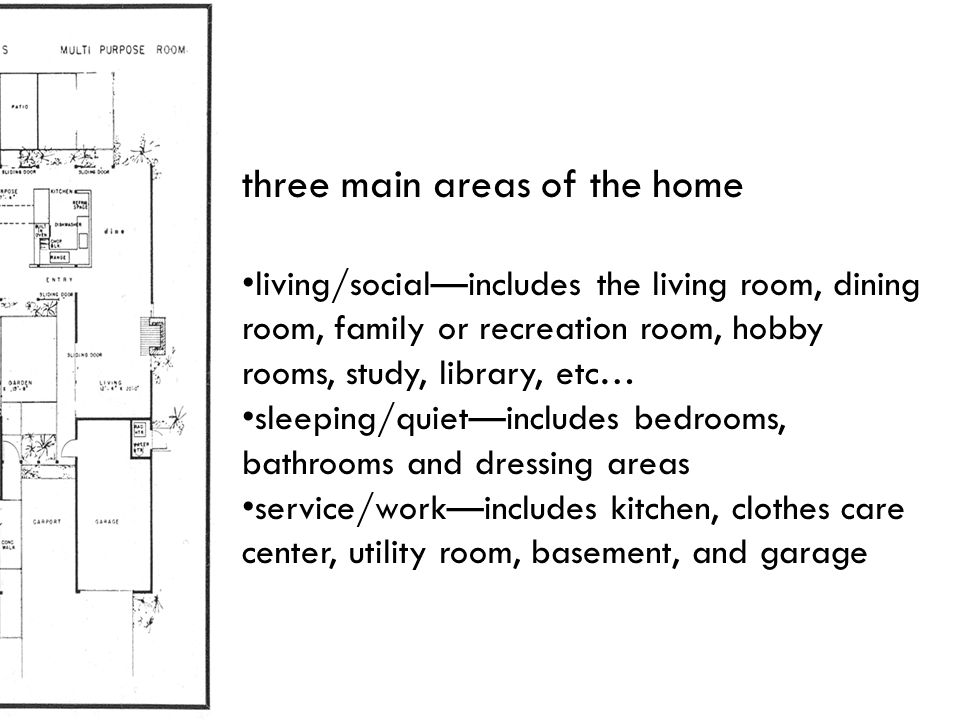 three main areas of the home
