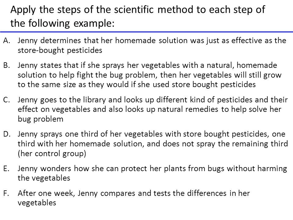 Apply the steps of the scientific method to each step of the following example: