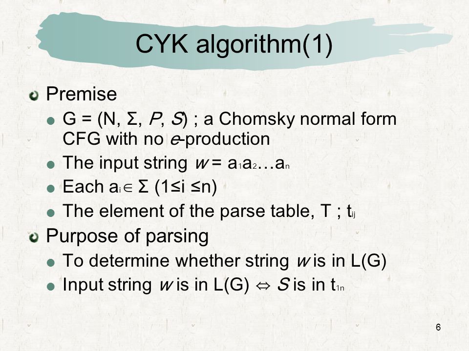 CYK algorithm(1) Premise Purpose of parsing