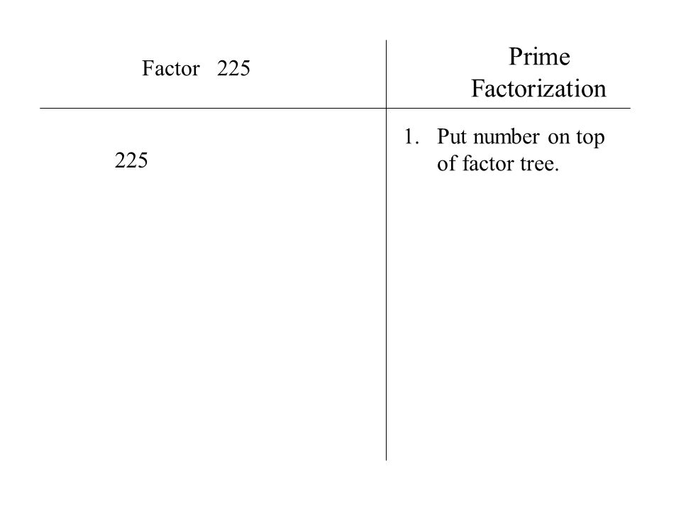 Prime Factorization Factor 225 Put number on top of factor tree. 225