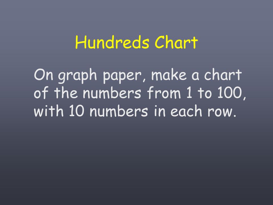 Hundreds Chart On graph paper, make a chart of the numbers from 1 to 100, with 10 numbers in each row.