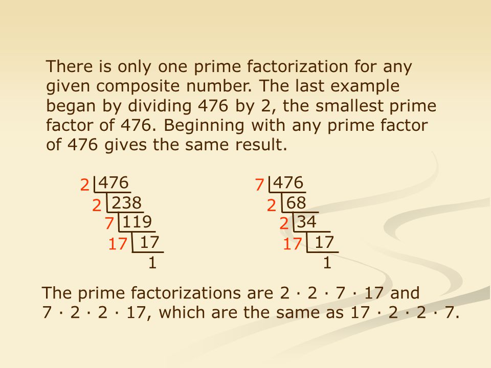 There is only one prime factorization for any given composite number