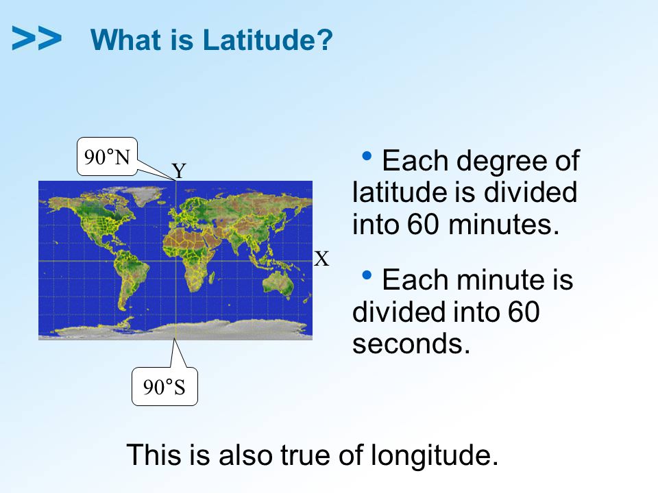 This is also true of longitude.