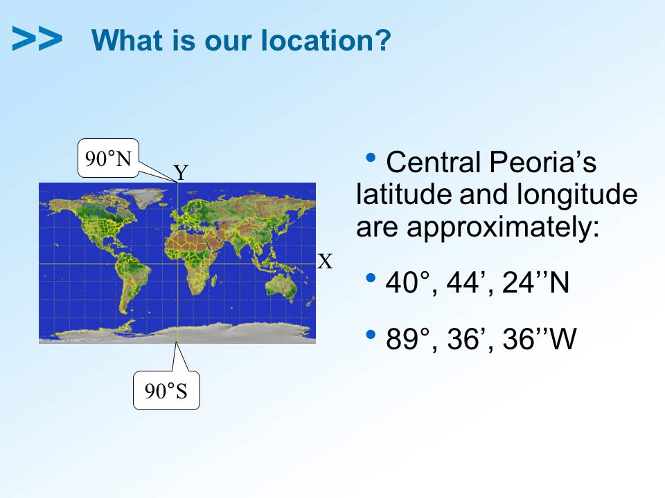 Central Peoria’s latitude and longitude are approximately: