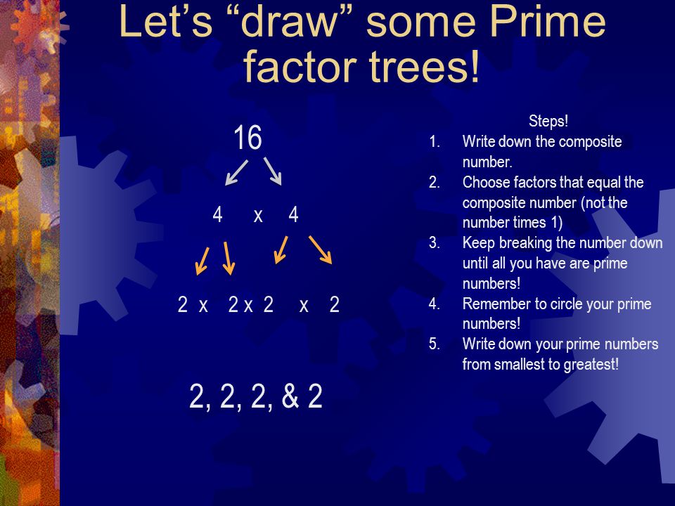 Let’s draw some Prime factor trees!