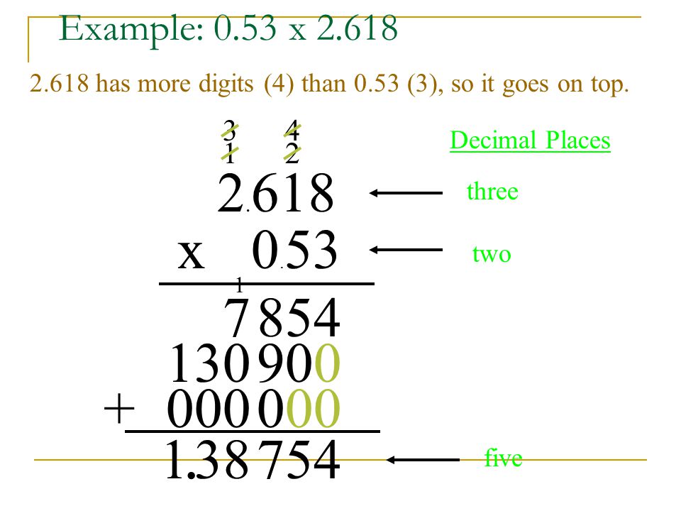 Example: 0.53 x has more digits (4) than 0.53 (3), so it goes on top Decimal Places.