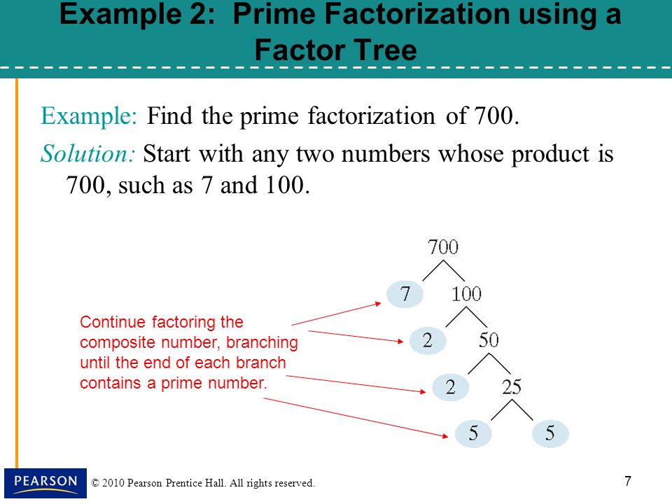 Example 2: Prime Factorization using a Factor Tree