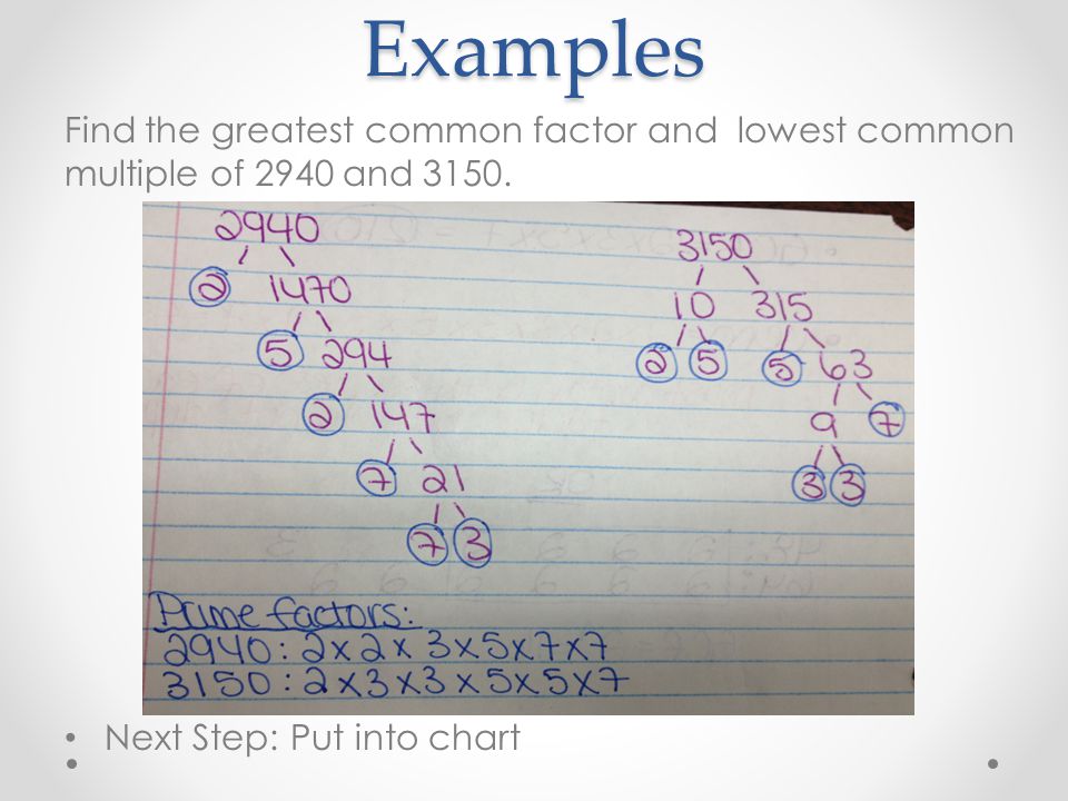 Examples Find the greatest common factor and lowest common multiple of 2940 and 3150.